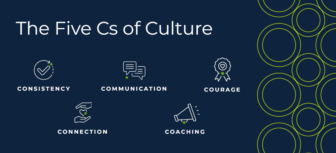 The 5 Cs of Culture: how to reduce turnover in healthcare 2025